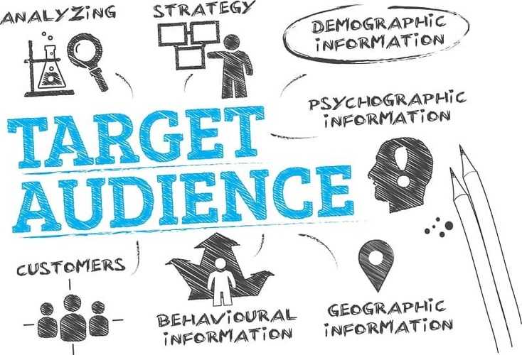Target customer là gì và target audience là gì? - Dịch vụ tư vấn Marketing Truyền thông